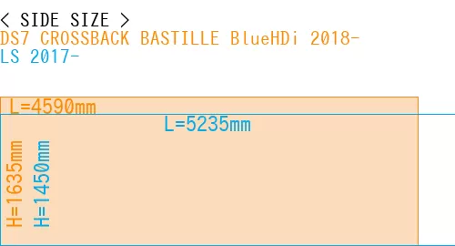 #DS7 CROSSBACK BASTILLE BlueHDi 2018- + LS 2017-